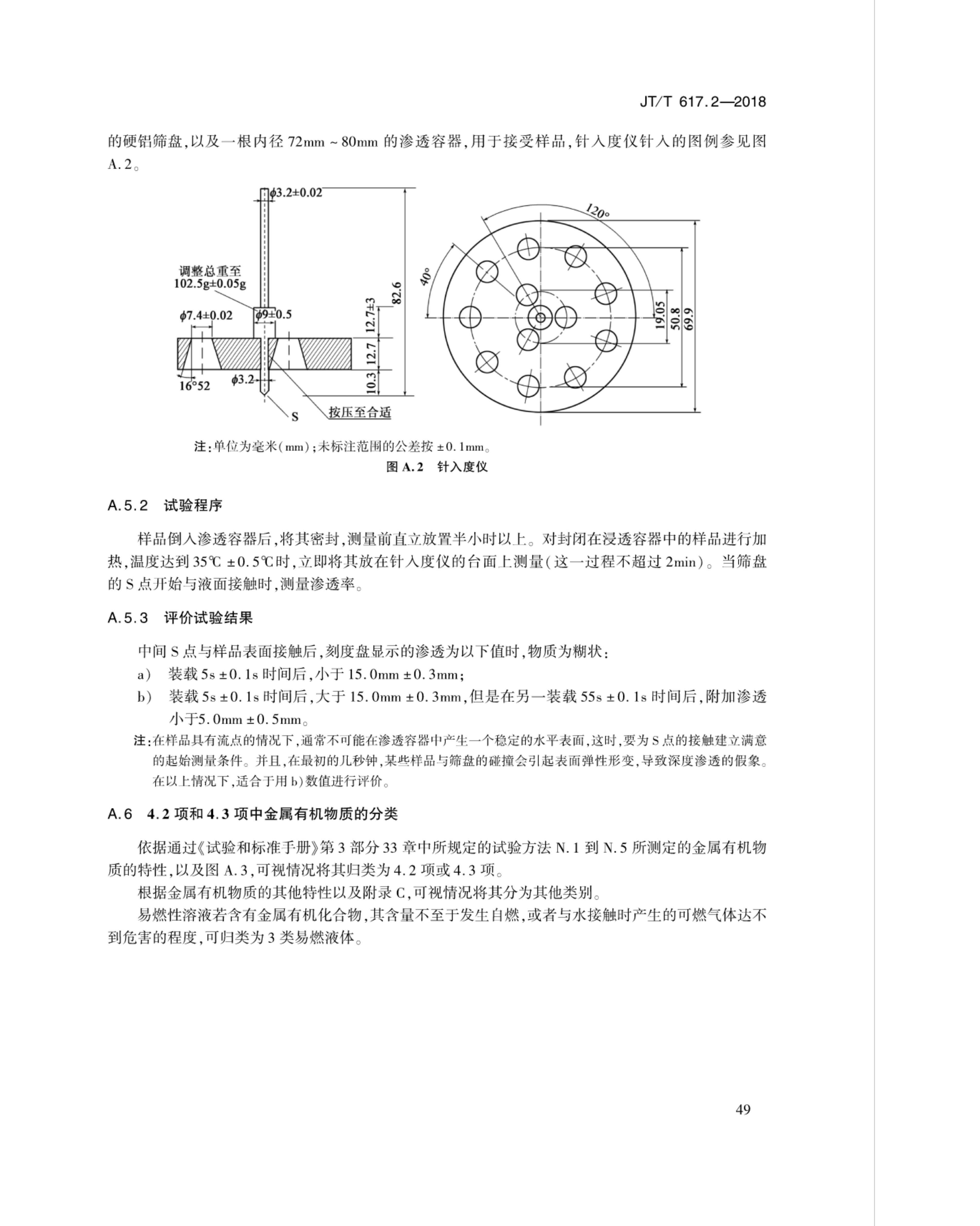 圖片關鍵詞