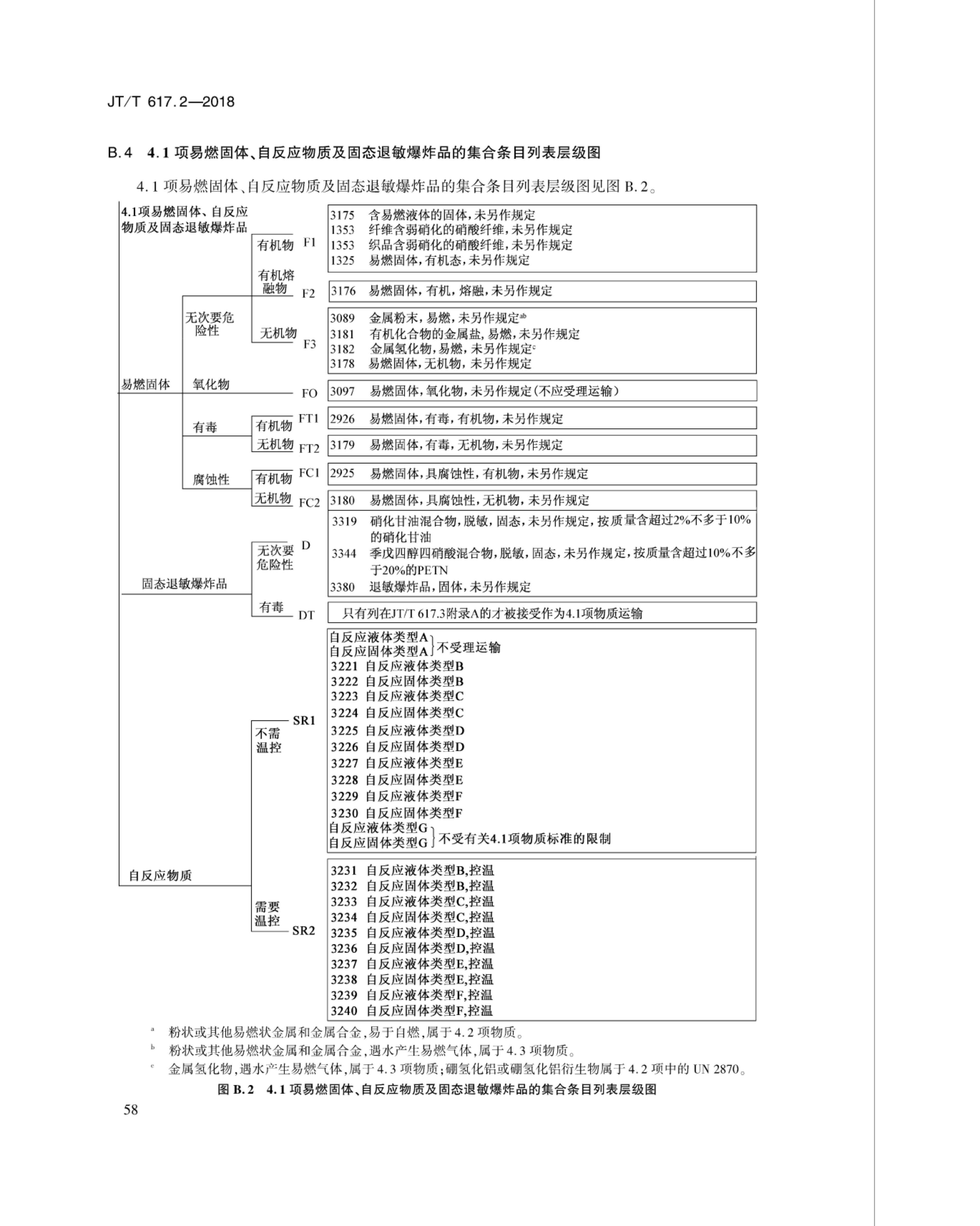 圖片關鍵詞