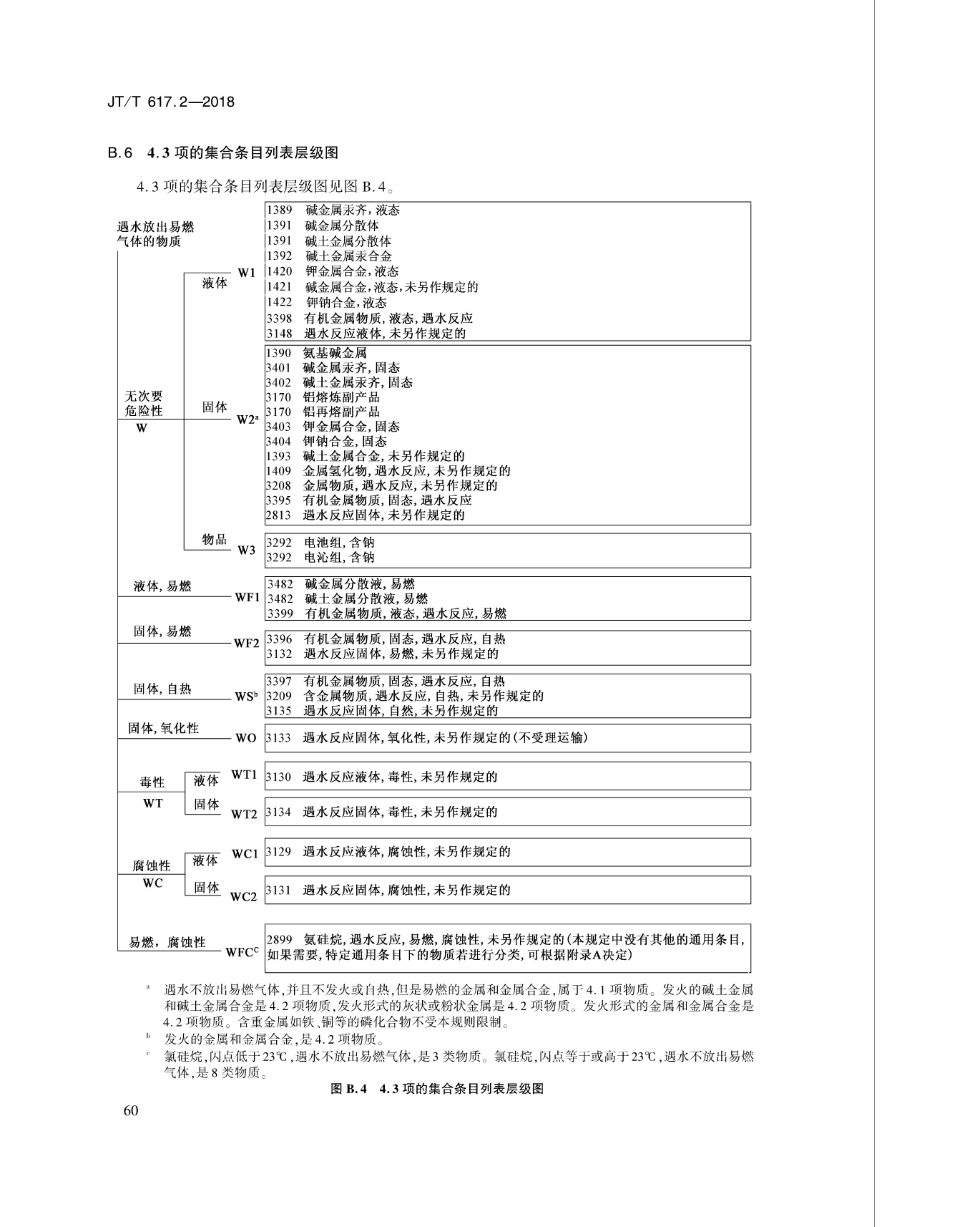 圖片關鍵詞