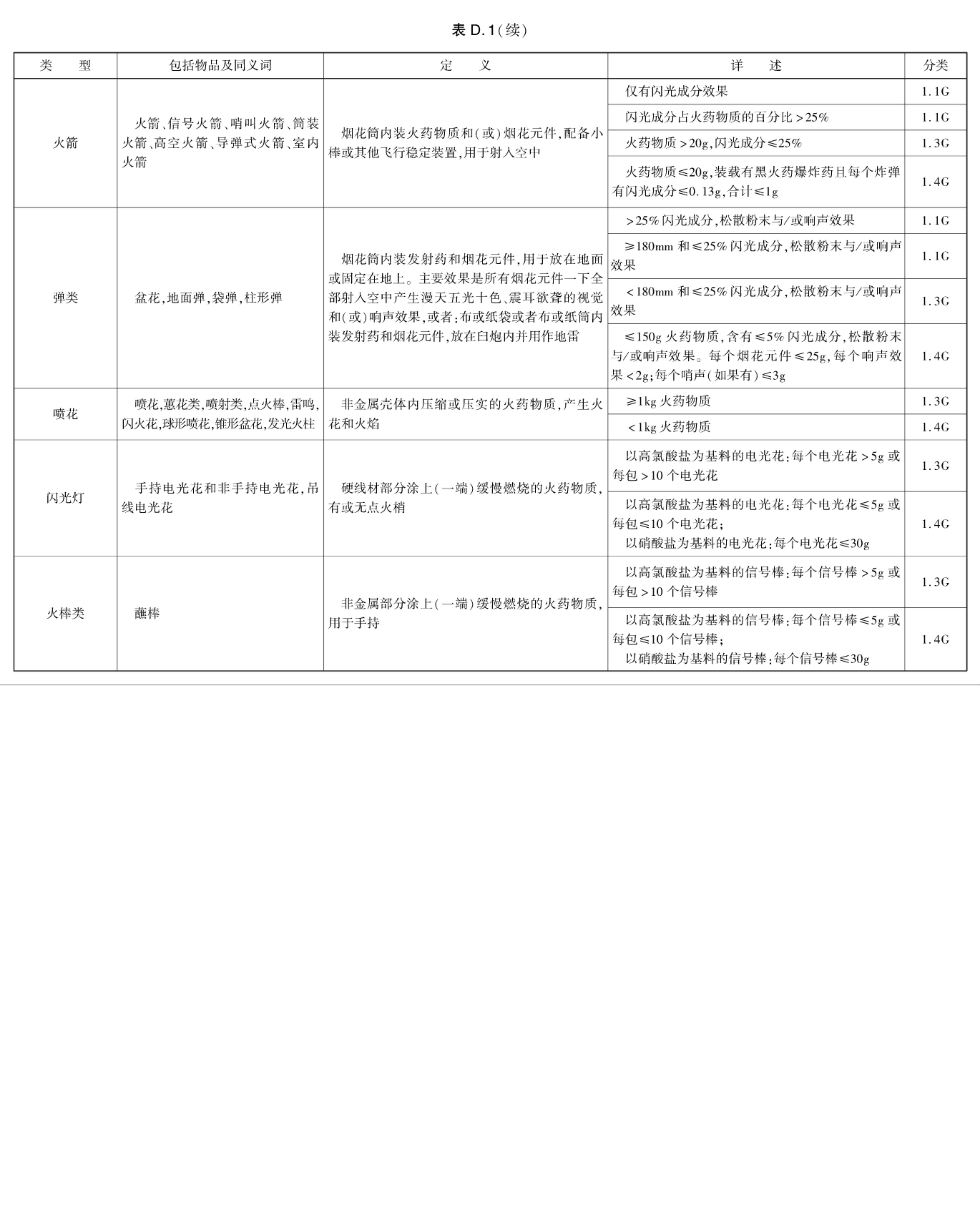 圖片關鍵詞